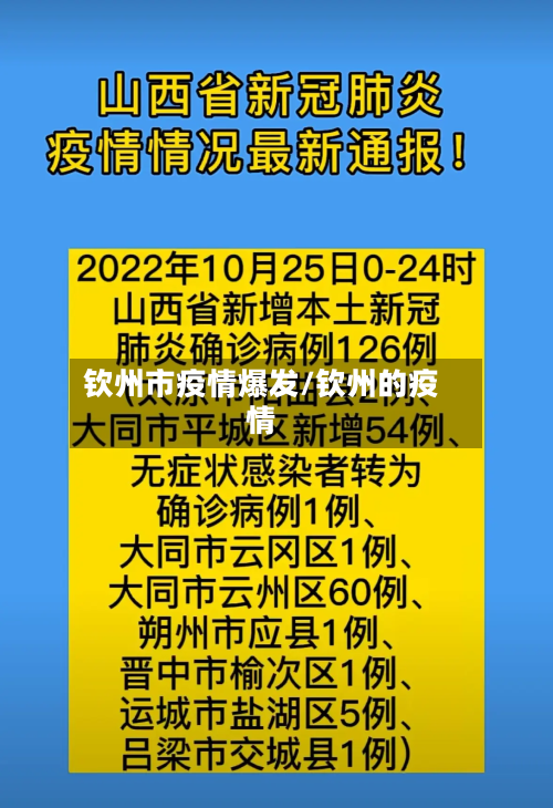 钦州市疫情爆发/钦州的疫情-第1张图片