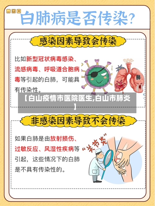 【白山疫情市医院医生,白山市肺炎】-第2张图片