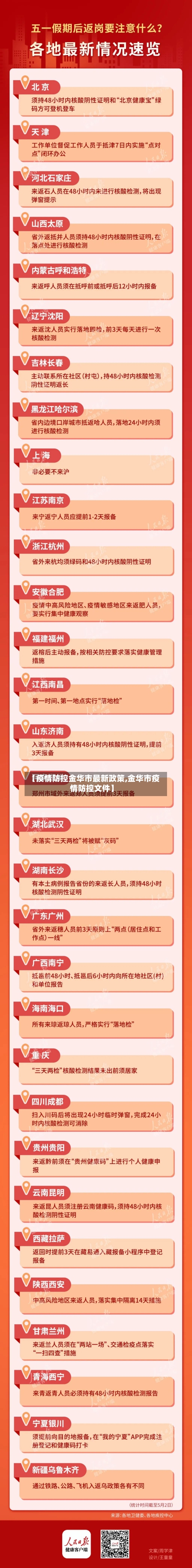 【疫情防控金华市最新政策,金华市疫情防控文件】-第1张图片