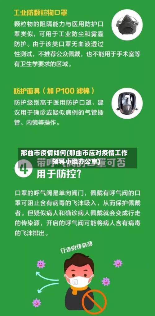 那曲市疫情如何(那曲市应对疫情工作领导小组办公室)-第1张图片