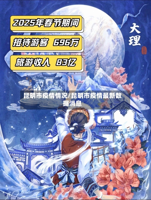 昆明市疫情情况/昆明市疫情最新数据消息-第2张图片