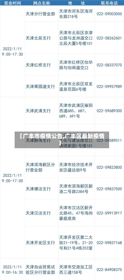 【广丰市疫情公告,广丰区最新疫情】-第1张图片