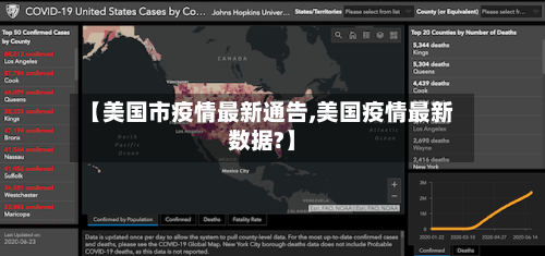 【美国市疫情最新通告,美国疫情最新数据?】-第2张图片