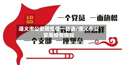 遵义市公安局疫情一览表/遵义市公安局疫情防控-第1张图片