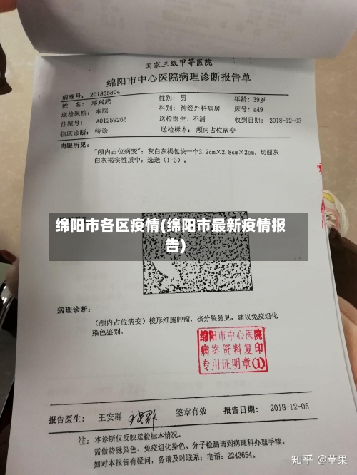 绵阳市各区疫情(绵阳市最新疫情报告)-第1张图片