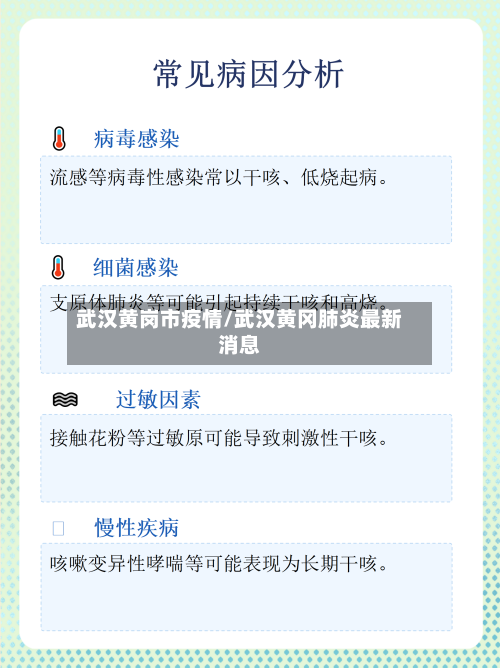 武汉黄岗市疫情/武汉黄冈肺炎最新消息-第1张图片