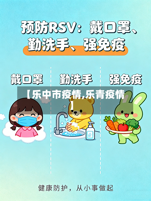 【乐中市疫情,乐青疫情】-第2张图片