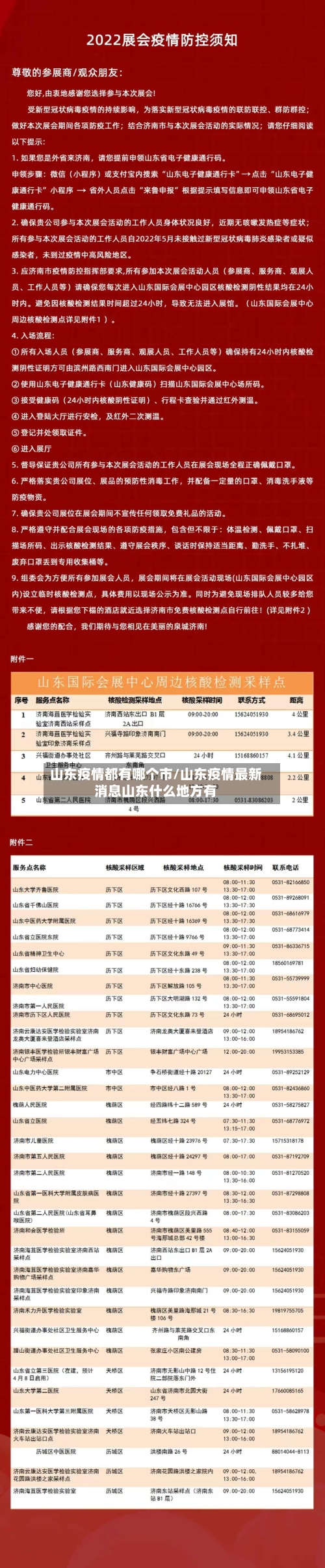 山东疫情都有哪个市/山东疫情最新消息山东什么地方有-第1张图片