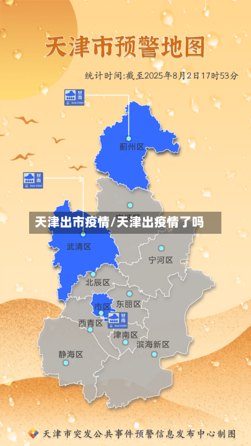 天津出市疫情/天津出疫情了吗-第1张图片