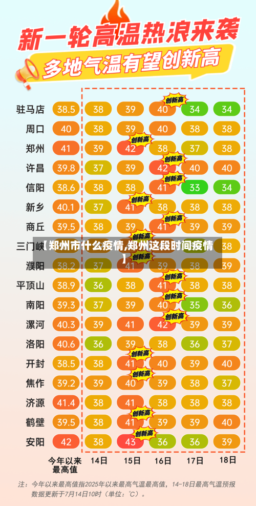 【郑州市什么疫情,郑州这段时间疫情】-第1张图片