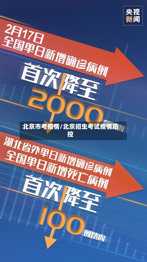 北京市考疫情/北京招生考试疫情防控-第2张图片