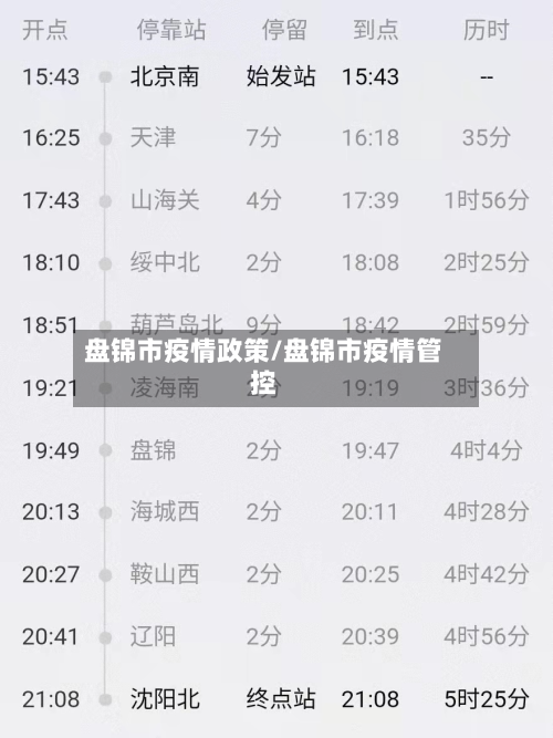 盘锦市疫情政策/盘锦市疫情管控-第1张图片